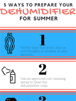 5 Ways to Prepare Your Dehumidifier for Summer